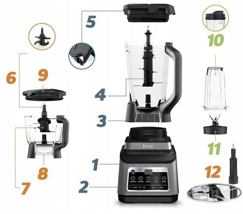 NINJA BLADE - ROBOT KUCHENNY 3w1 1200W AUTO-IQ + BLENDER 2,1L + KUBEK 700ml na Arena.pl