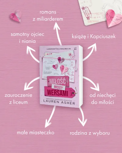 Lakefront Billionaires. Tom 2. Miłość między wersami na Arena.pl