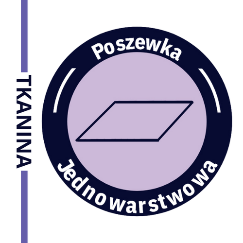 Kołdra całoroczna SATINE 155x200cm | Senna Home na Arena.pl