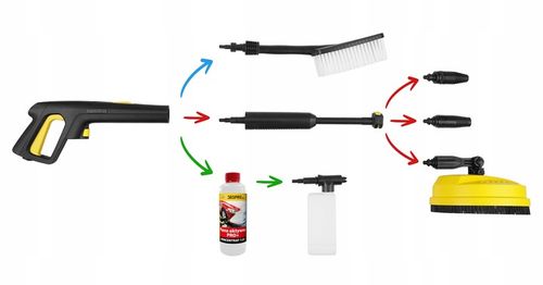 MYJKA CIŚNIENIOWA 190BAR STANLEY SILNIK INDUKCYJNY ALU POMPA + AKCESORIA na Arena.pl