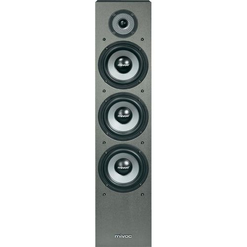 Kolumny Stereo MIVOC TRICONE na Arena.pl