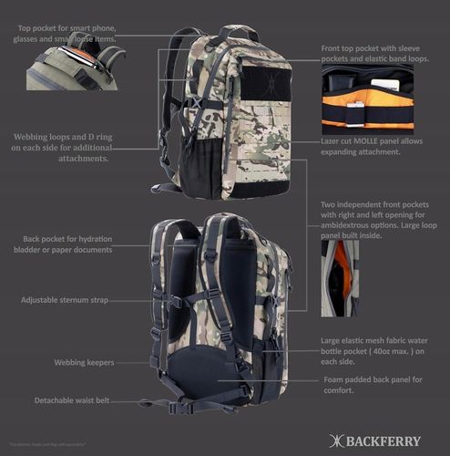 Plecak Wojskowy Taktyczny Militarny Laser Cut 24L Turystyczny Trekkingowy na Arena.pl