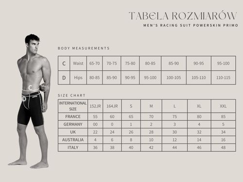 Męski strój startowy spodenki treningowe jammery Arena Powerskin Primo UK24 na Arena.pl