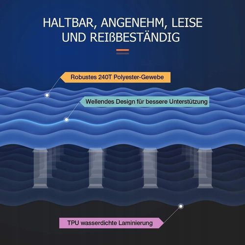 MATA/MATERAC SAMOPOMPUJĄCA WYGODNA 200x122CMx7CM na Arena.pl