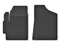 product-compare-64541787