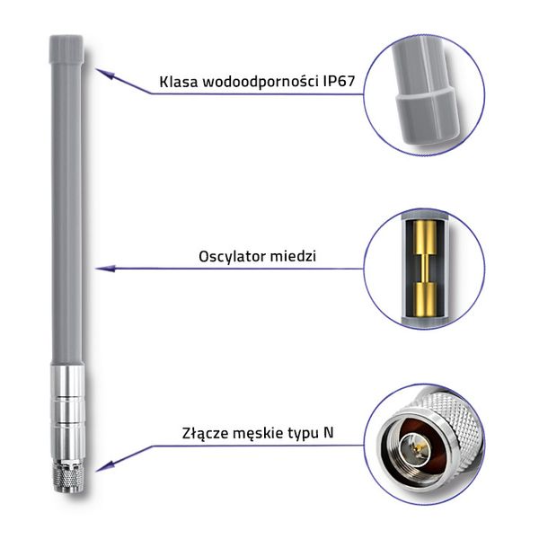 Qoltec Antena LoRa | 3 dBi | Zewnętrzna zdjęcie 4
