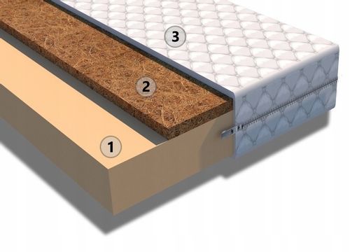 MATERAC DLA DZIECI PIANKA KOKOS 180x80x10 cm ATEST na Arena.pl