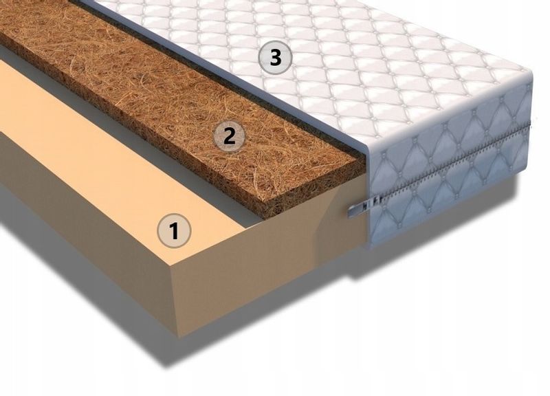 MATERAC DLA DZIECI PIANKA KOKOS 180x80x10 cm ATEST zdjęcie 2