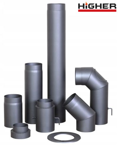 Piec kominek stalowy szamotowy BLIST B1 e koza 9kW na Arena.pl