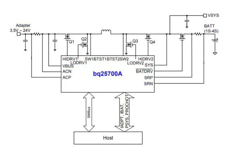 Układ BQ25700A 25700A BQ25700ARSNR zdjęcie 2
