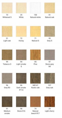 OLEJ KOLORY DO BLATÓW I MEBLI 175 ML BORMA WACHS na Arena.pl