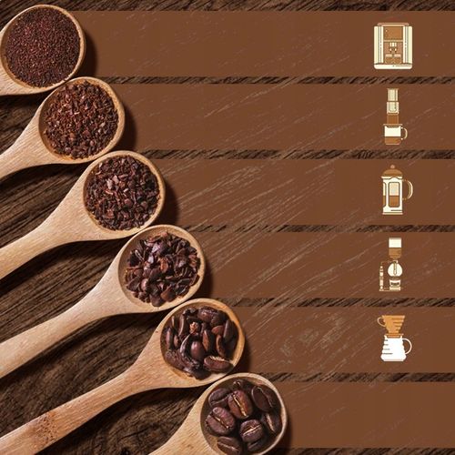 Młynek elektryczny Aigostar Breath 150 W czarny na Arena.pl