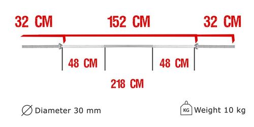 Gryf prosty 218 cm fi 30 mm Kelton na Arena.pl