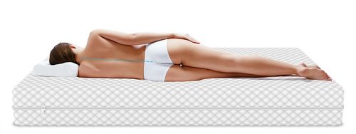 Materac 160x200 SOUL MAX 9 stref pocket - 24 cm na Arena.pl