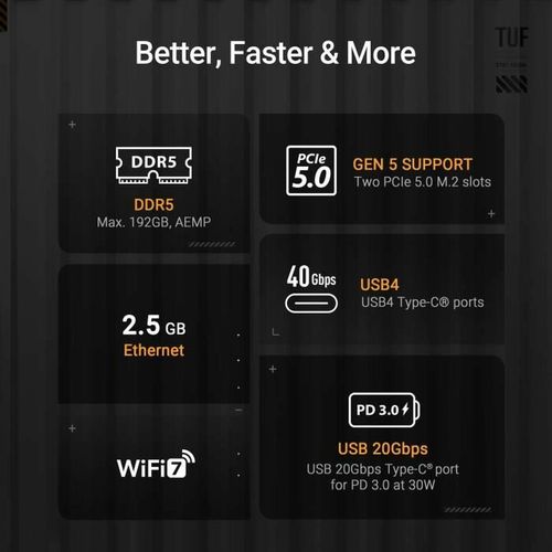 Płyta główna Asus TUF GAMING X870-PLUS WIFI AMD AM5 AMD na Arena.pl