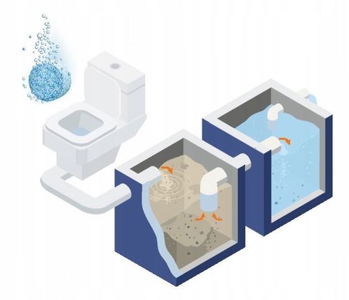 MOCNE Tabletki - 12 + 3 gratis - Bakterie + Enzymy na Arena.pl