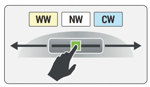 LAMPA OPRAWA PODSZAFKOWA MEBLOWA LED 10W CCT 4100K LISTWA BIAŁA na Arena.pl