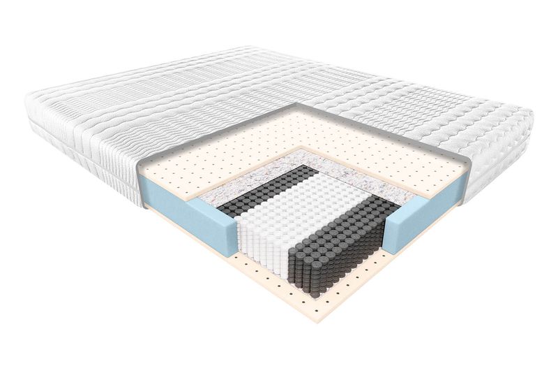 Materac sprężynowy multipocket Janpol ANDROMEDA 80x200x18 zdjęcie 1