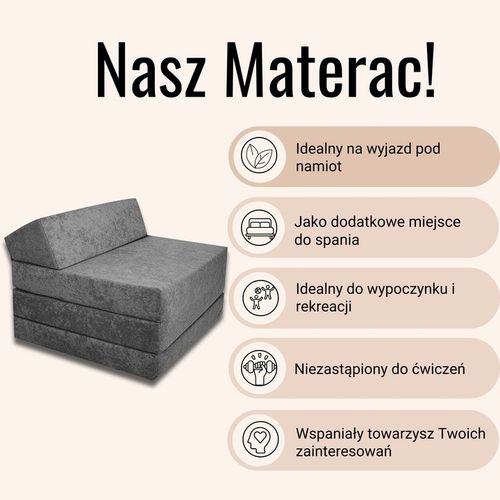 MATERAC TURYSTYCZNY SKŁADANY ROZKŁADANY KAMPING AUTO KAMPER DOM na Arena.pl