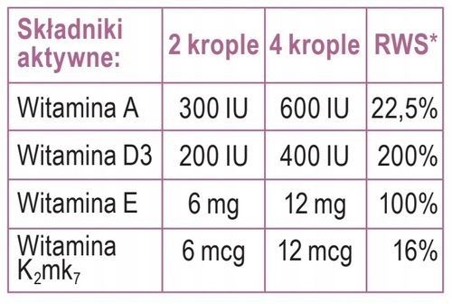 Heliovit ADEK Kids krople 20 ml na Arena.pl
