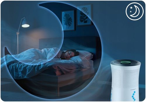 OSUSZACZ POWIETRZA POCHŁANIACZ WILGOCI CICHY 34dB LED Berdsen na Arena.pl