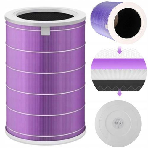FILTR ANTYBAKTERYJNY HEPA DO XIAOMI AIR PURIFIER 2 2S 2H 3H 3C PRO na Arena.pl