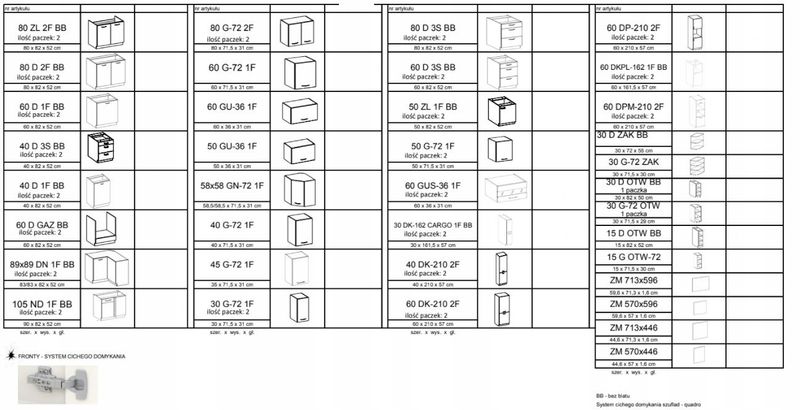 Meble kuchenne LARA biały połysk zdjęcie 7