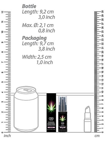 cbd cannabis pheromone stimulator for her - 15ml na Arena.pl