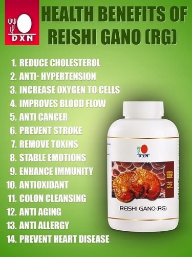 Reishi Gano (RG) 90 kaps. DXN na Arena.pl