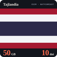 Karta eSIM Internet Tajlandia 50 GB na 10 dni - bez rejestracji