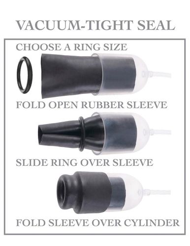 ffs suck n' stroke head pump na Arena.pl