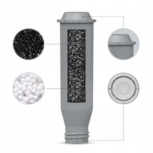 Zestaw: 6x Filtr Sillar do ekspresu Nivona CafeRomatica Melitta na Arena.pl