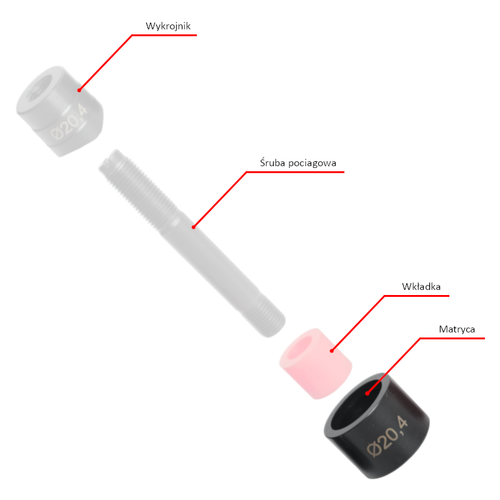 BAUDAT - MATRYCA do wycinania otworów w blachach 20,4mm PG13 na Arena.pl
