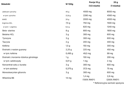 Gen One Nutrition - Preworkout 200 g - wild raspberry na Arena.pl