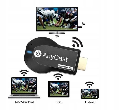 ADAPTER DO TELEWIZORA STREAMING DONGLE SMART HDMI WIFI DLNA ANYCAST na Arena.pl