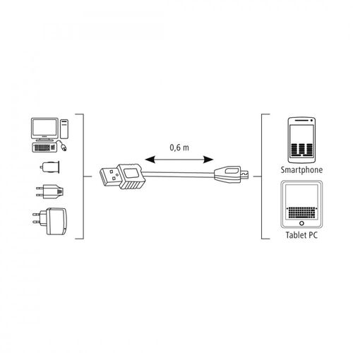 Hama KABEL ŁADUJĄCY/DATA MICRO USB 0,6M CZARNY na Arena.pl