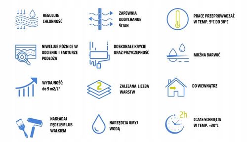 SENTIC Farba wewnętrzna akrylowa PREMIUM 10L BIAŁA na Arena.pl