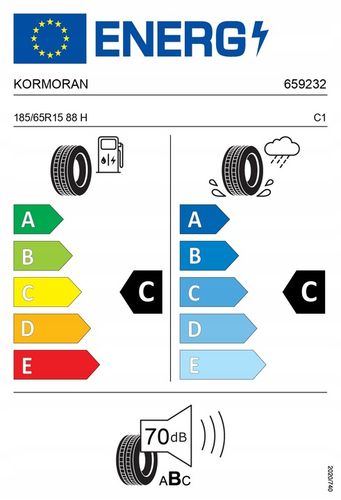 4x KORMORAN 185/65R15 88H Road Performance letnie 2025 r na Arena.pl