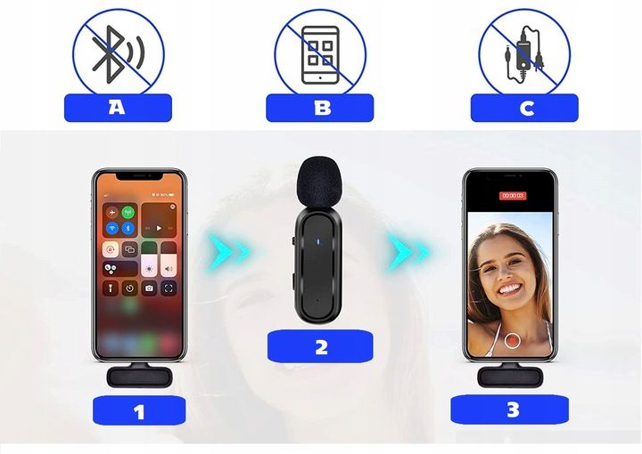 2X MIKROFON KRAWATOWY IPHONE BEZPRZEWODOWY + ETUI zdjęcie 4