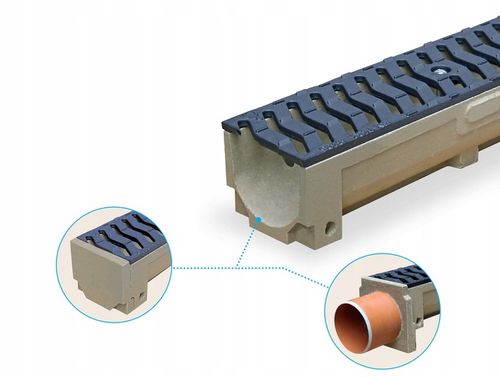 ODWODNIENIE LINIOWE STR Koryto polimerobetonowe żeliwo B125 120x100 na Arena.pl