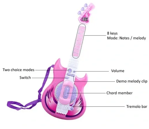 GITARA ELEKTRYCZNA MIKROFON KARAOKE DLA DZIECI zdjęcie 2