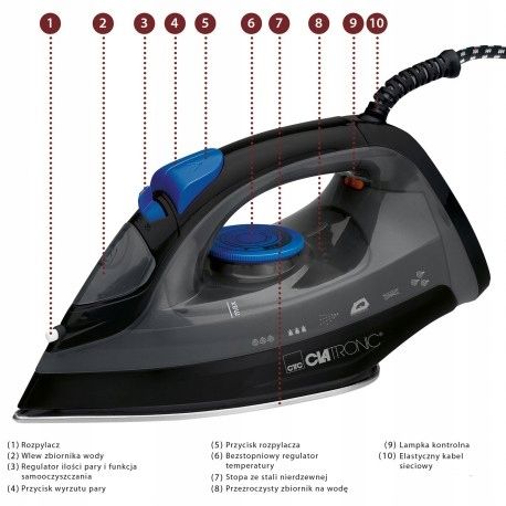 MOCNE ŻELAZKO PAROWE CLATRONIC DB 3703 1800W na Arena.pl