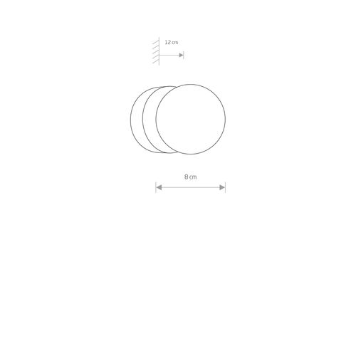 Kinkiet BRAZOS na Arena.pl