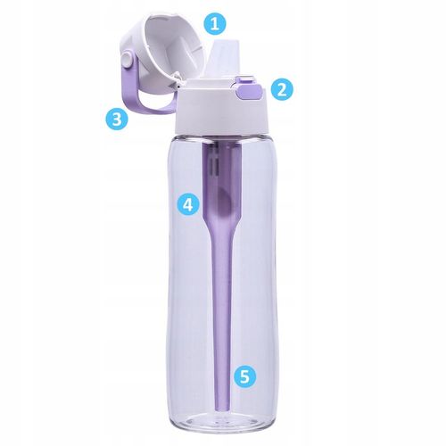 Butelka filtrująca Dafi Solid 0,7l digital lavender lawenda z filtrem Dafi na Arena.pl