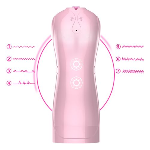 masturbator vibrating and flashing masturbation cup usb 7+7 function na Arena.pl