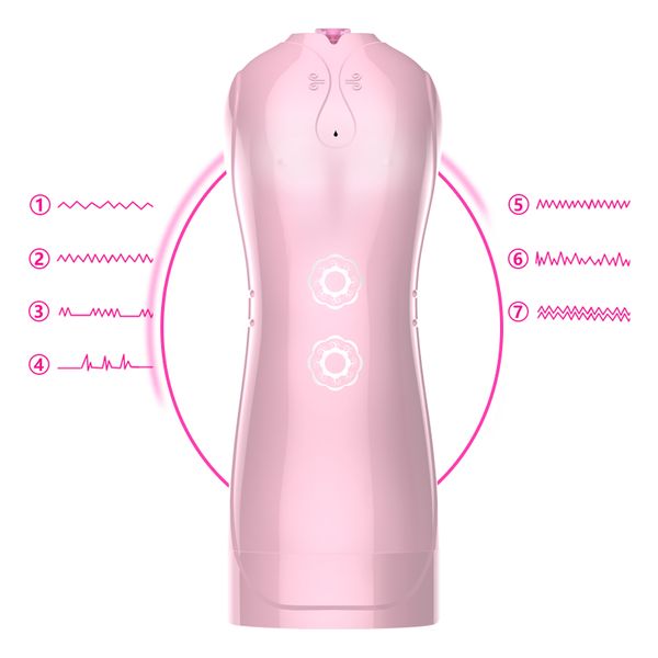 masturbator vibrating and flashing masturbation cup usb 7+7 function zdjęcie 10