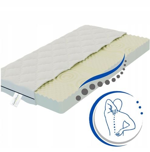 Materac strefowy 120x200 profilowany 7 stref komfortu masujący z na Arena.pl