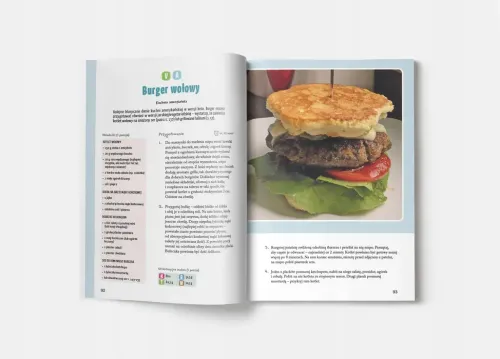 Dieta keto na Arena.pl