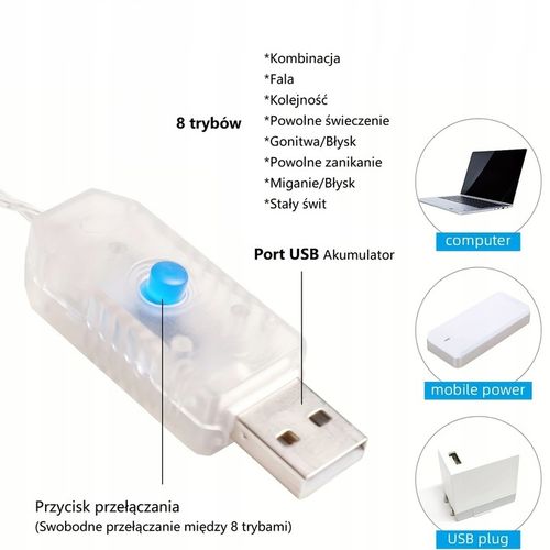 Światło Okien Świąteczne Pętle Świąteczne Oświetlenie Drzewa Świątecznego na Arena.pl