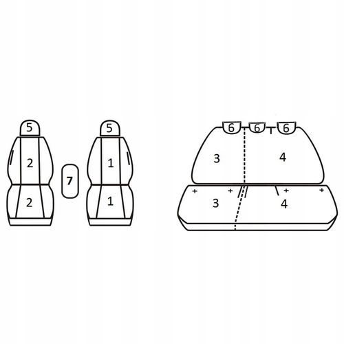 Pokrowce miarowe dedykowane do Dacia Jogger 5os (2021r-....) na Arena.pl